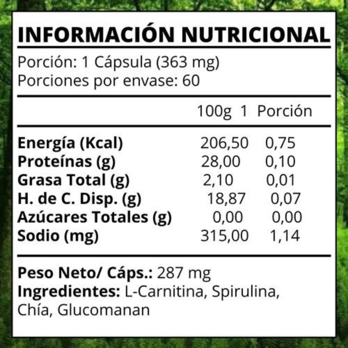 Suplementos Desintoxicación Natural Para Perder Peso Rápido